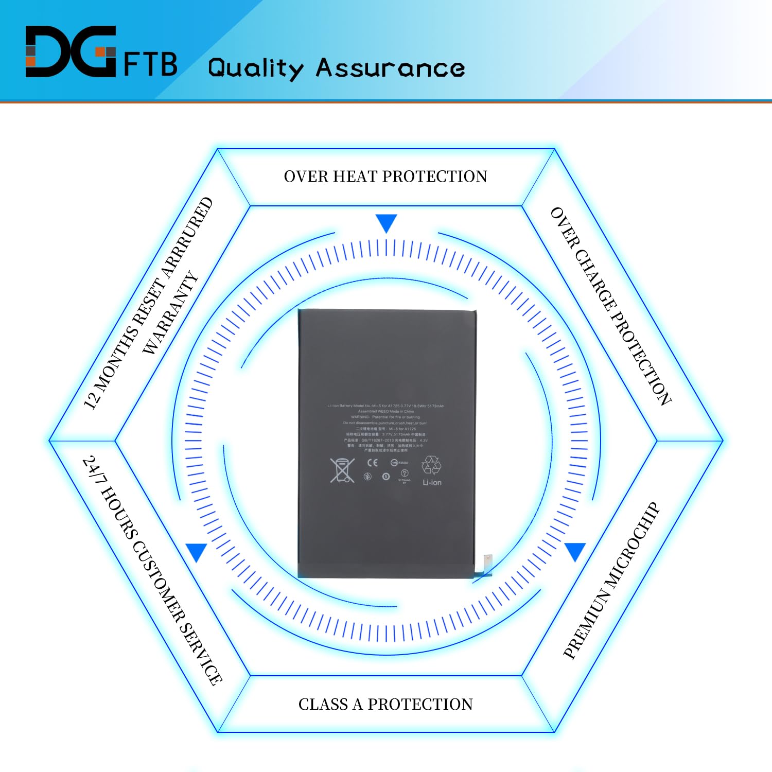 Amazon.com: DGFTB A1725 Tablet Battery for iPad mini 5 MUQX2LL/A